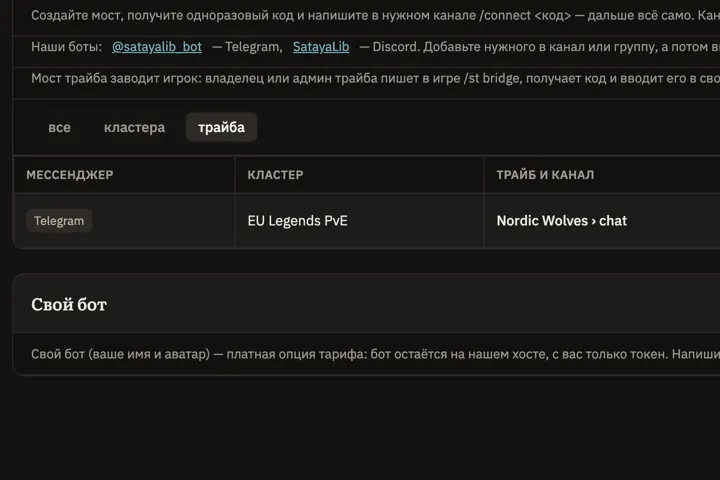 Мост трайба: Telegram, кластер EU Legends PvE, канал Nordic Wolves › chat; выше — как игрок заводит мост командой /st bridge